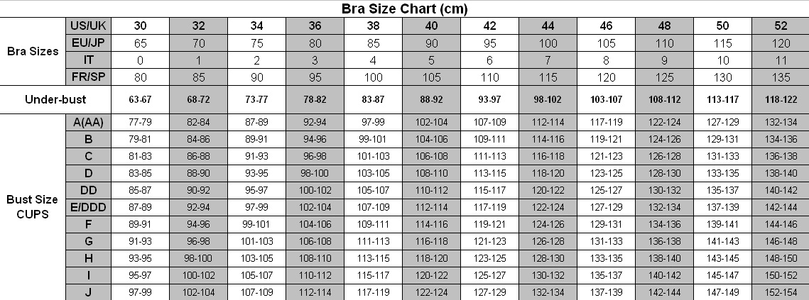 bra size chart cm
