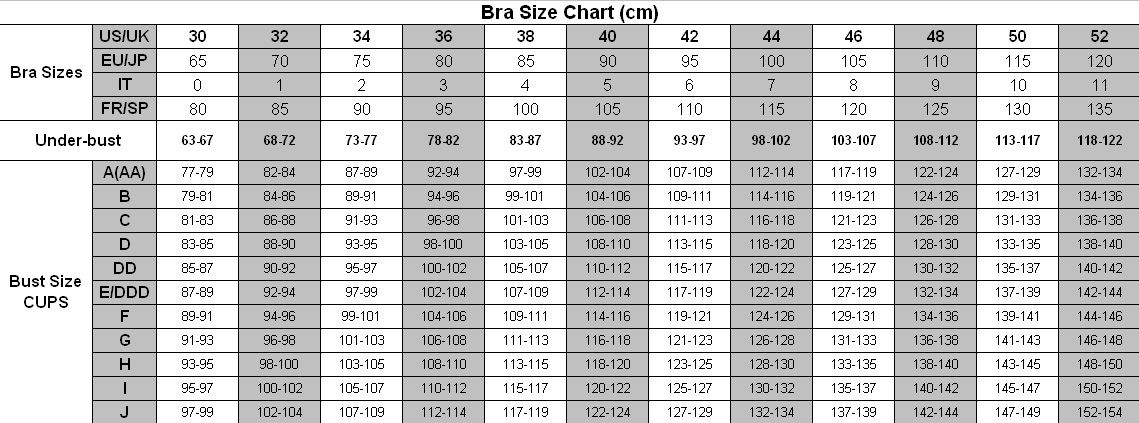 bra size chart cm