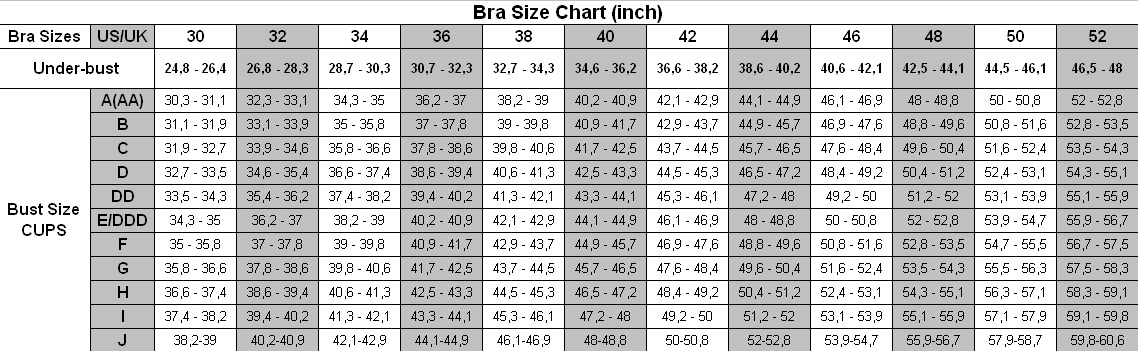 bra size chart inches