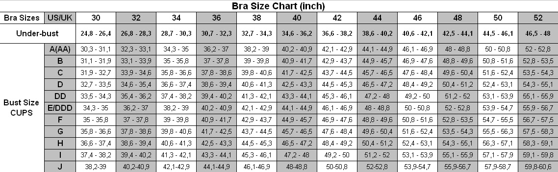 Bra Size Calculator & Chart by HSIA